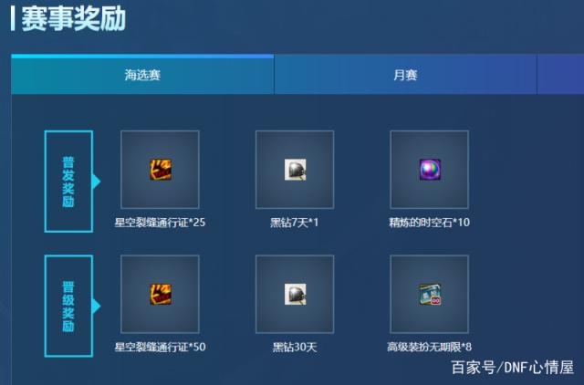 win8怎么DNF发布网