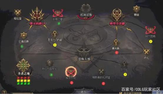 做DNF发布网gm需要哪些东西 做DNF发布网gm需要哪些东西